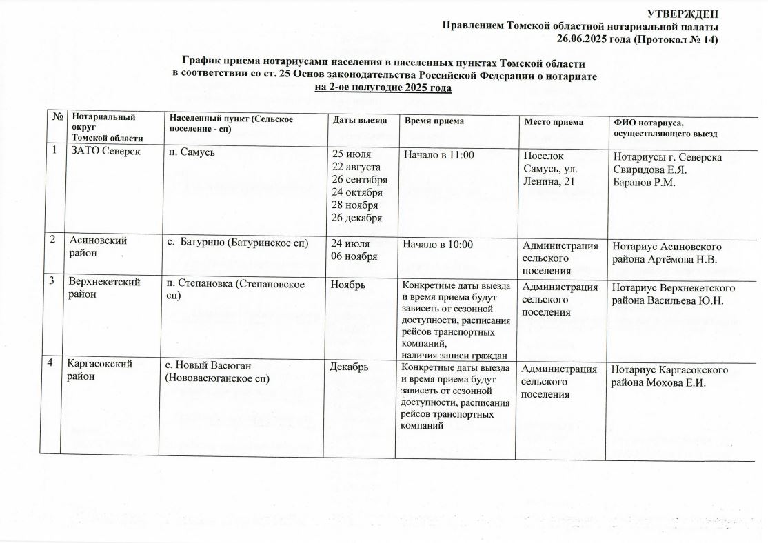 График приема натариусами населения в населенных пунктах Томской области..