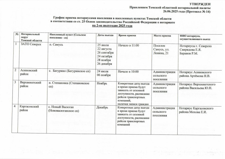 График приема натариусами населения в населенных пунктах Томской области.. График приема натариусами населения в населенных пунктах Томской области..